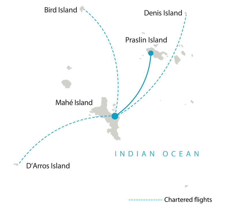 Air Seychelles chartered flights